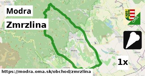 Zmrzlina, Modra