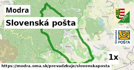 Slovenská pošta, Modra