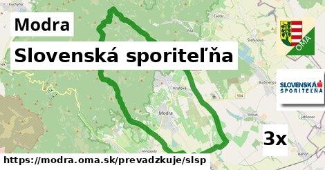 Slovenská sporiteľňa, Modra