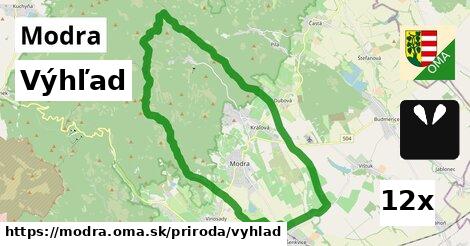 Výhľad, Modra