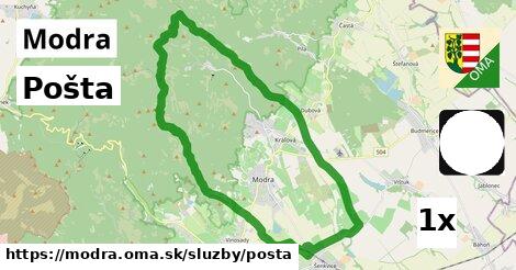 Pošta, Modra