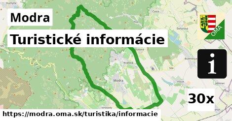 Turistické informácie, Modra