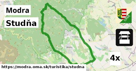 Studňa, Modra