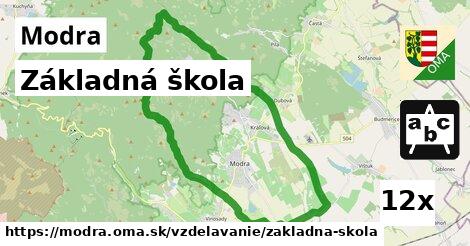 Základná škola, Modra