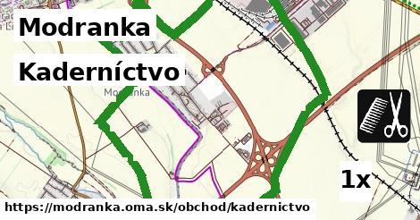 kaderníctvo v Modranka