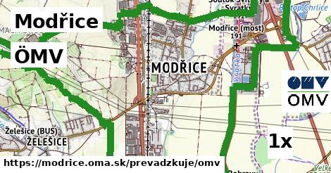 ÖMV v Modřice