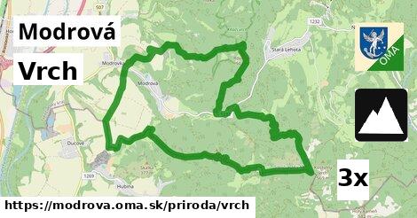 Vrch, Modrová