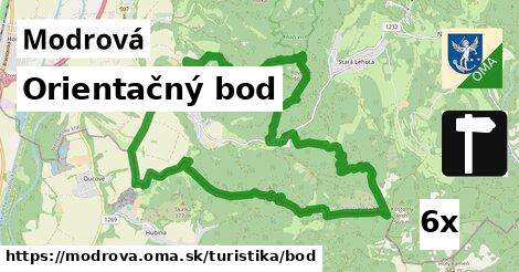 Orientačný bod, Modrová