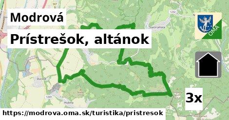 Prístrešok, altánok, Modrová