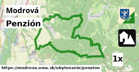 Penzión, Modrová