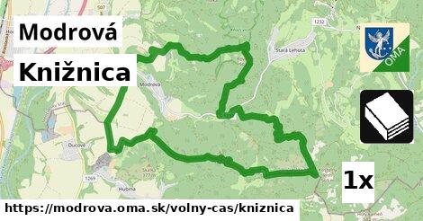 Knižnica, Modrová