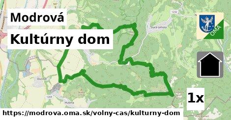 Kultúrny dom, Modrová