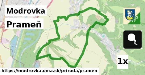 Prameň, Modrovka