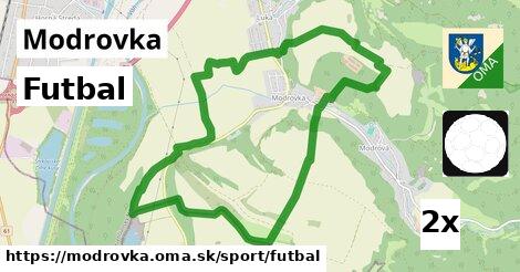 Futbal, Modrovka