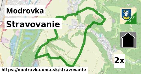 stravovanie v Modrovka