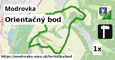 Orientačný bod, Modrovka