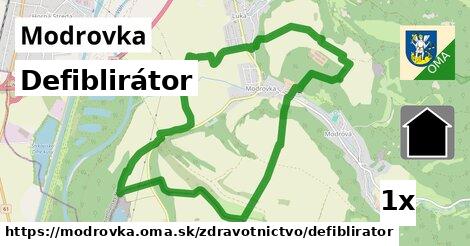 Defiblirátor, Modrovka