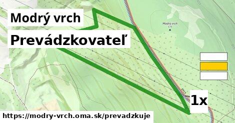 prevádzkovateľ v Modrý vrch