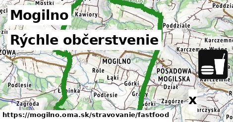 Všetky body v Mogilno