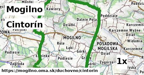 cintorín v Mogilno