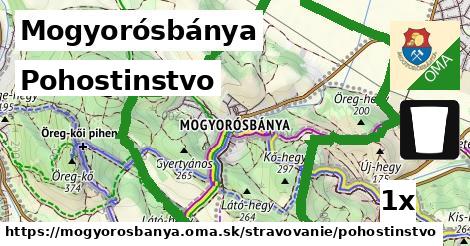 Pohostinstvo, Mogyorósbánya