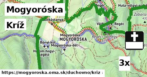 Kríž, Mogyoróska