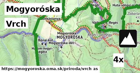 Vrch, Mogyoróska