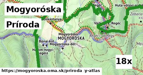príroda v Mogyoróska