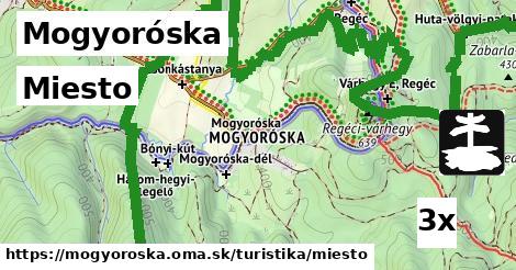 Miesto, Mogyoróska