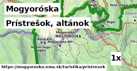 Prístrešok, altánok, Mogyoróska