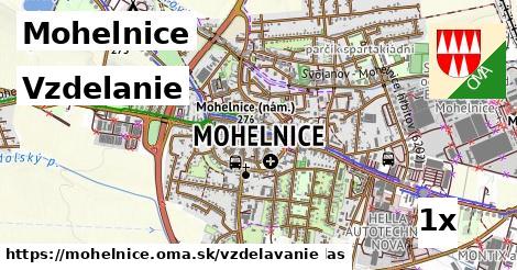 vzdelanie v Mohelnice