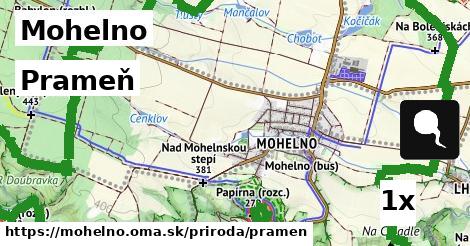 Prameň, Mohelno