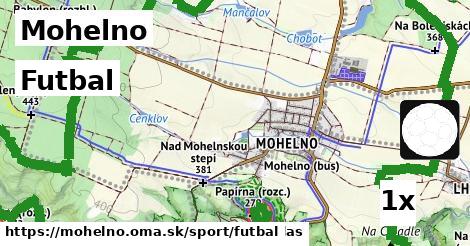 Futbal, Mohelno