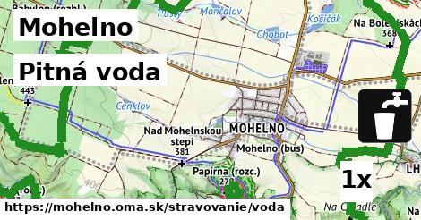 Pitná voda, Mohelno