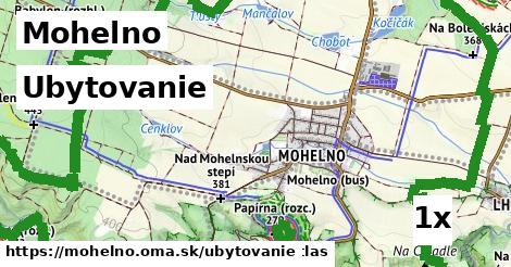 ubytovanie v Mohelno