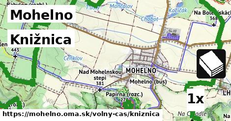 Knižnica, Mohelno