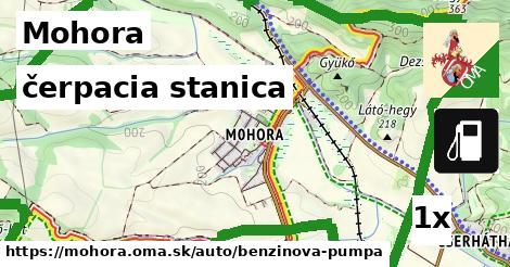 čerpacia stanica v Mohora