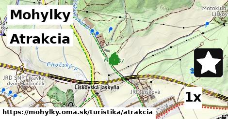 Atrakcia, Mohylky