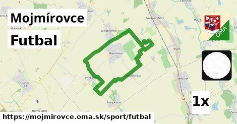 Futbal, Mojmírovce