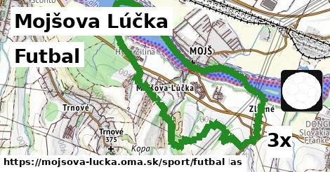 Futbal, Mojšova Lúčka