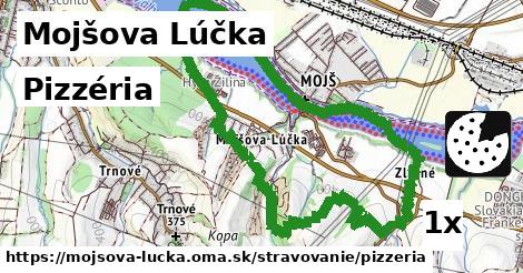 Pizzéria, Mojšova Lúčka