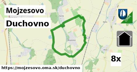 duchovno v Mojzesovo