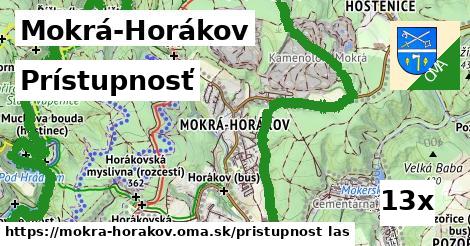 prístupnosť v Mokrá-Horákov