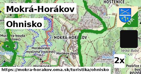 Ohnisko, Mokrá-Horákov