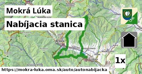 Nabíjacia stanica, Mokrá Lúka