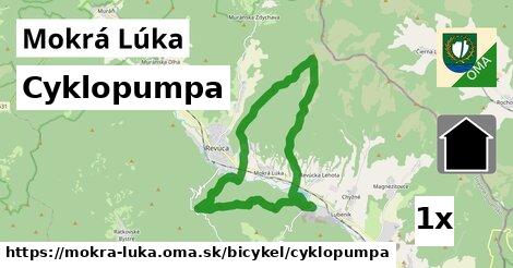 Cyklopumpa, Mokrá Lúka