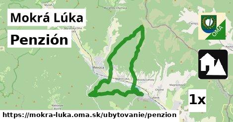 Penzión, Mokrá Lúka