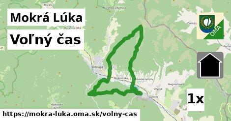 voľný čas v Mokrá Lúka