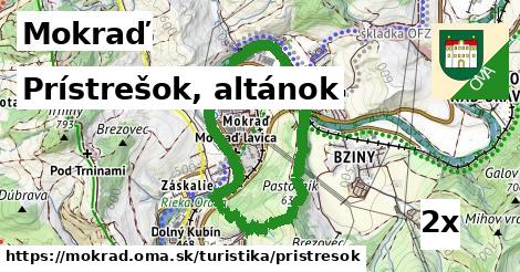 Prístrešok, altánok, Mokraď