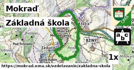 Základná škola, Mokraď